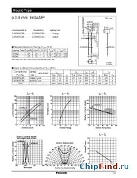 Datasheet LNG898CK8 manufacturer Panasonic