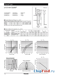 Datasheet LNG8B4LPD manufacturer Panasonic