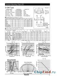 Datasheet LNJ306G5URW manufacturer Panasonic