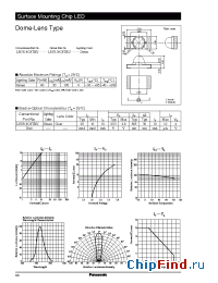 Datasheet LNJ318C8TRU manufacturer Panasonic