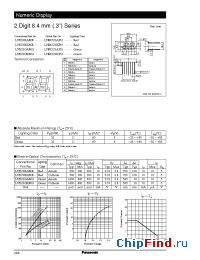 Datasheet LNM223AP01 manufacturer Panasonic