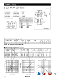 Datasheet LNM223KP01 manufacturer Panasonic