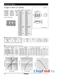 Datasheet LNM236AA01 manufacturer Panasonic