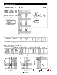 Datasheet LNM433AA01 manufacturer Panasonic