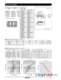 Datasheet LNM434AA01 manufacturer Panasonic