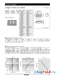 Datasheet LNM436AA01 производства Panasonic