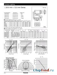 Datasheet LNV406103A manufacturer Panasonic