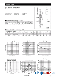 Datasheet LNW4B3YF4 manufacturer Panasonic