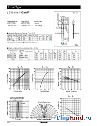 Datasheet LNW897CK8 manufacturer Panasonic