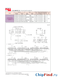 Datasheet A-284CG-14 manufacturer Para Light
