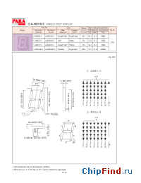 A Sr Para Light Single Digit Display Leds