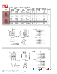 Datasheet A-421G manufacturer Para Light