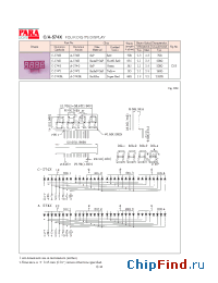 Datasheet A-574G manufacturer Para Light