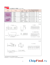 Datasheet B-1000R manufacturer Para Light