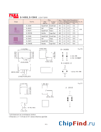 Datasheet B-1408G manufacturer Para Light
