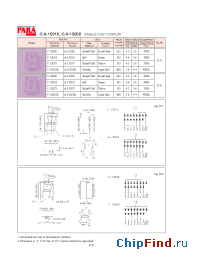 Datasheet C-1505 manufacturer Para Light
