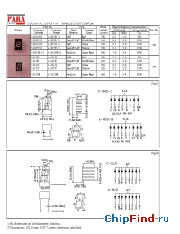 Datasheet C-301G-11 manufacturer Para Light