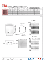 Datasheet C-3880G manufacturer Para Light