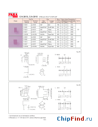 Datasheet C-391SR производства Para Light