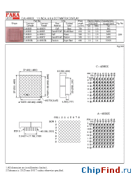 Datasheet C-4880E manufacturer Para Light