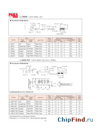 Datasheet L-180UYC-TR manufacturer Para Light