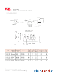 Datasheet L-180XX-TR9 manufacturer Para Light