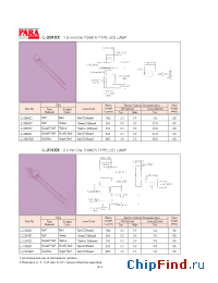 Datasheet L-204XX manufacturer Para Light
