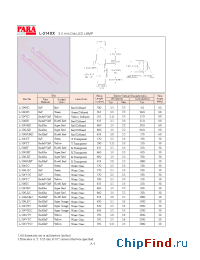 Datasheet L-314HURD manufacturer Para Light