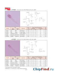 Datasheet L-4F3URD manufacturer Para Light