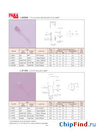 Datasheet L-503EC manufacturer Para Light