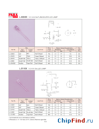 Datasheet L-511HD manufacturer Para Light