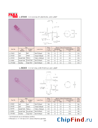 Datasheet L-593ET-E manufacturer Para Light