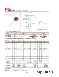 Datasheet L-SB1R9PD1XX manufacturer Para Light