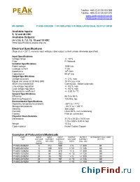 Datasheet P14SG-2415ZM manufacturer PEAK