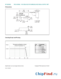 Datasheet P6CU-0505Z manufacturer PEAK