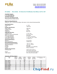 Datasheet P6CU-0512E manufacturer PEAK