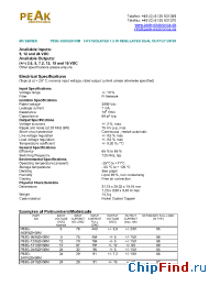 Datasheet P8SG-0505ZH30M manufacturer PEAK