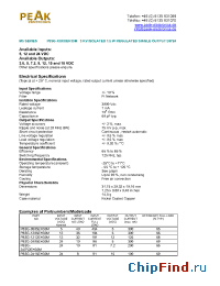 Datasheet P8SG-1205EH30M manufacturer PEAK