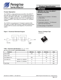 Datasheet 3502-21 manufacturer Peregrine