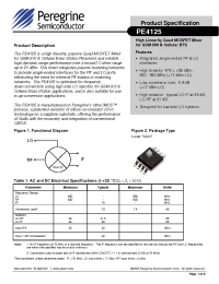 Datasheet 4125-21 manufacturer Peregrine