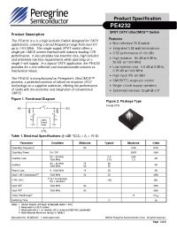 Datasheet 4232 manufacturer Peregrine