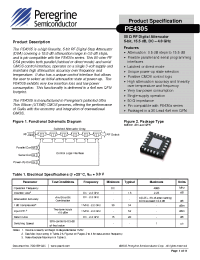 Datasheet 4305-51 manufacturer Peregrine