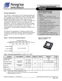 Datasheet 4306-51 manufacturer Peregrine