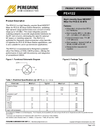 Datasheet PE4122-08TSSOP-2000C manufacturer Peregrine