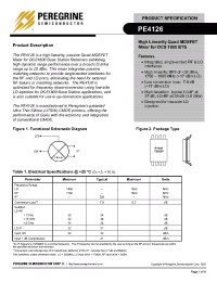 Datasheet PE4126-08TSSOP-100A manufacturer Peregrine