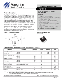 Datasheet PE4210 manufacturer Peregrine