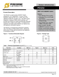 Datasheet PE4232-06MLP3x3-EK manufacturer Peregrine
