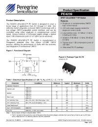 Datasheet PE4239-EK manufacturer Peregrine