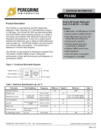 Datasheet PE4302-20MLP4x4-92A manufacturer Peregrine