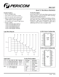 Datasheet PI5C3257R manufacturer Pericom